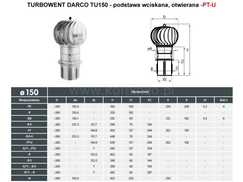 Turbowent DARCO TU150-PT-U podstawa wciskana otwierana- schemat
