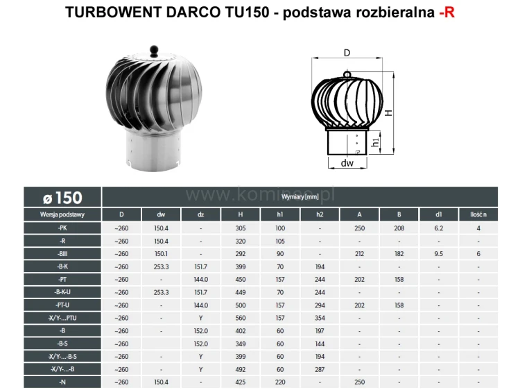 Turbowent DARCO TU150-R podstawa rozbieralna - schemat