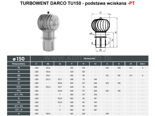 Turbowent DARCO TU150-PT podstawa wciskana - schemat