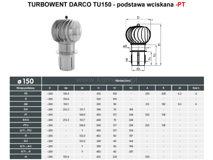 Turbowent DARCO TU150-PT podstawa wciskana - schemat