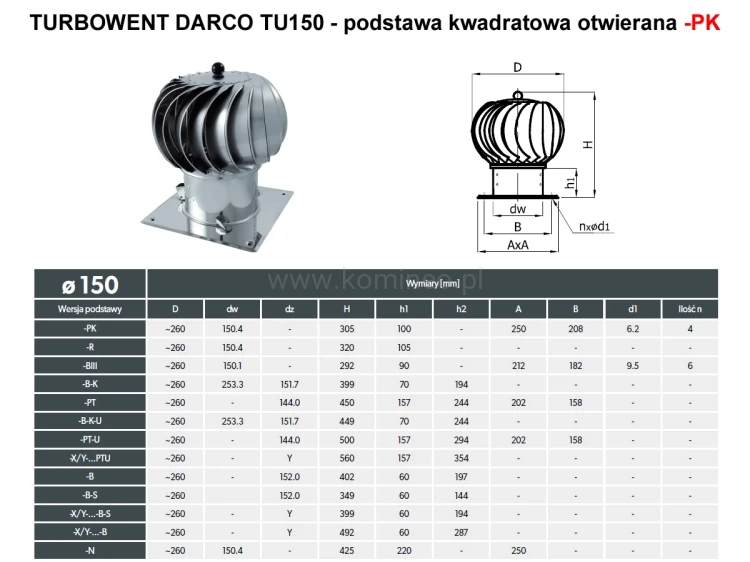Turbowent DARCO TU150-PK podstawa kwadratowa otwierana - schemat