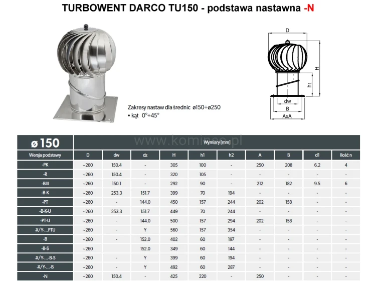 Turbowent DARCO TU150-N podstawa nastawna kwadratowa - schemat