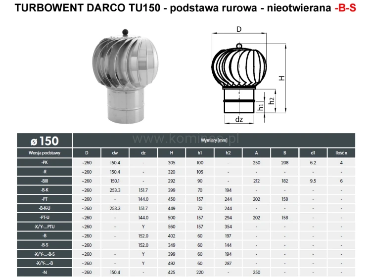 Turbowent DARCO TU150-B-S podstawa rurowa nieotwierana