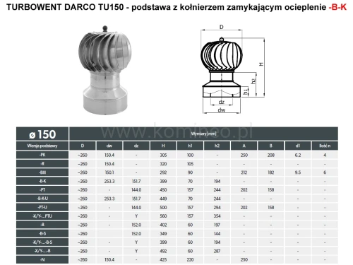 Turbowent DARCO TU150-B-K podstawa z kołnierzem zamykającym ocieplenie - schemat