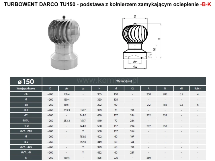 Turbowent DARCO TU150-B-K podstawa z kołnierzem zamykającym ocieplenie - schemat