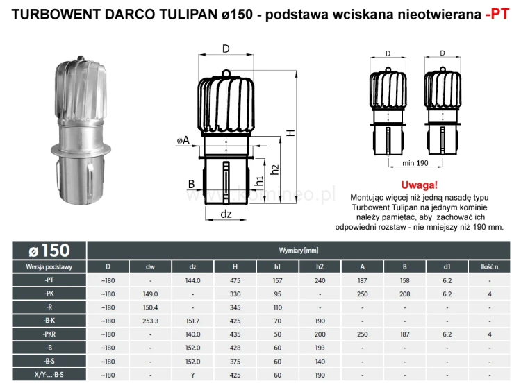 Turbowent DARCO TULIPAN TU150-T-PT podstawa wciskana nieotwierana - schemat