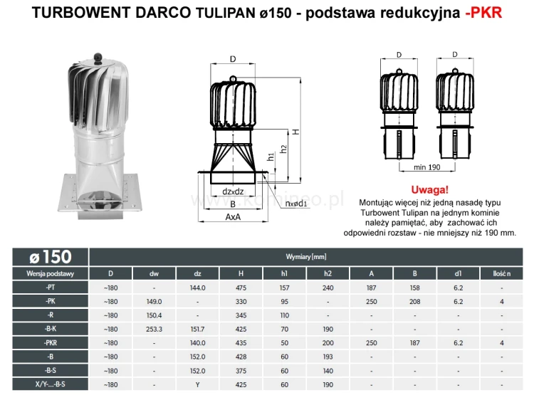 Turbowent DARCO TULIPAN TU150-T-PKR z podstawa kwadratową - schemat