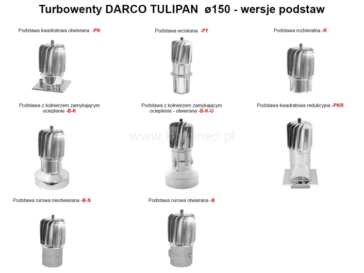 Turbowenty DARCO TULIPAN - wersje podstaw