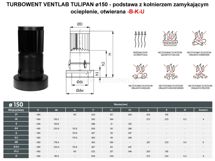 Turbowent VENTLAB TULIPAN TUV150-MLCH-T-B-K-U podstawa z kołnierzem zamykającym ocieplenie otwierana - schemat