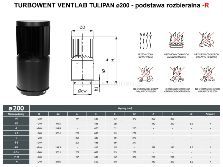 Turbowent VENTLAB TULIPAN TUV200-MLCH-T-R podstawa rozbieralna - schemat