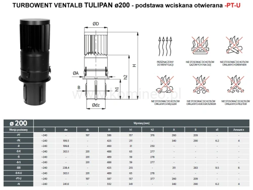 Turbowent VENTLAB TULIPAN TUV200-MLCH-T-PT-U podstawa wciskana otwierana - schemat