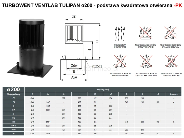 Turbowent VENTLAB TULIPAN TUV200-MLCH-T-PK podstawa kwadratowa otwierana - schemat