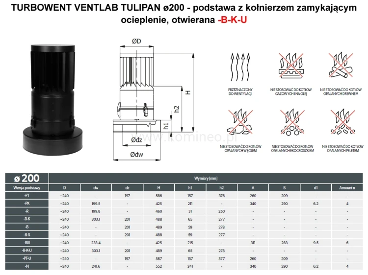 Turbowent VENTLAB TULIPAN TUV200-MLCH-T-B-K-U podstawa z kołnierzem zamykającym ocieplenie otwierana - schemat