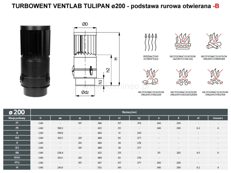 Turbowent VENTLAB TULIPAN TUV200-MLCH-T-B podstawa rurowa otwierana - schemat