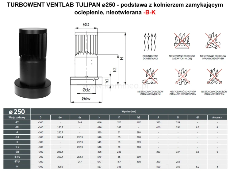Turbowent VENTLAB TULIPAN TUV250-MLCH-T-B-K podstawa z kołnierzem zamykającym ocieplenie nieotwierana - schemat