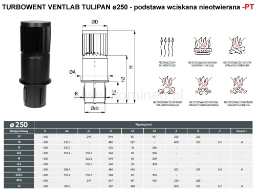 Turbowent VENTLAB TULIPAN TUV250-MLCH-T-PT podstawa wciskana nieotwierana - schemat