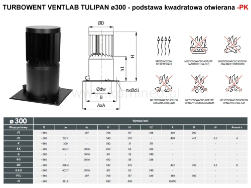 Turbowent VENTLAB TULIPAN TUV300-MLCH-T-PK podstawa kwadratowa otwierana - schemat