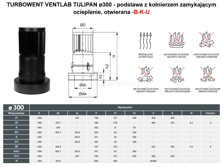 Turbowent VENTLAB TULIPAN TUV300-MLCH-T-B-K-U podstawa z kołnierzem zamykającym ocieplenie otwierana - schemat