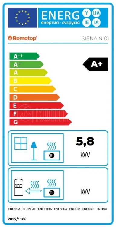 Etykieta Energetyczna pieca ROMOTOP SIENA 01