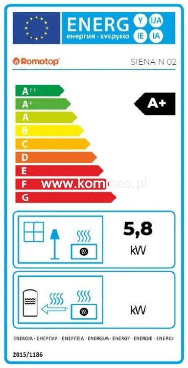 Etykieta Energetyczna pieca ROMOTOP SIENA 02