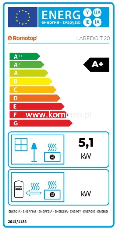 Etykieta energetyczna ROMOTOP LAREDO T 20