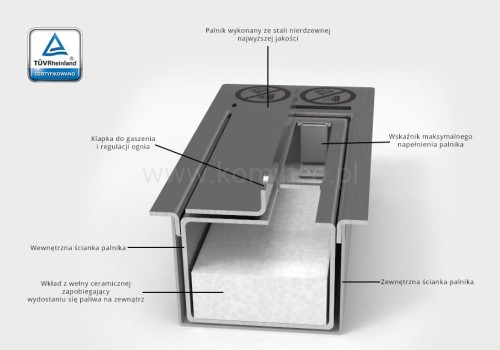 Biopalenisko AFLAMO Palnik 28