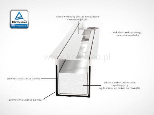 Biopalenisko AFLAMO Palnik 80