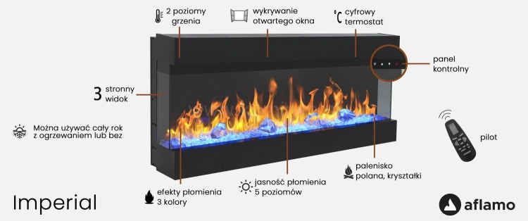 Kominek elektryczny AFLAMO IMPERIAL 60 (funkcje)
