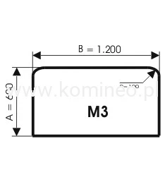 m3