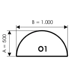 o1