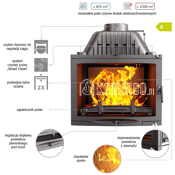 Wkład kominkowy żeliwny KAWMET W17 Panorama (16,1 kW)